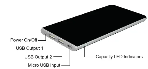 Keji PB05BK 5000mAh Dual Port Power Bank 1