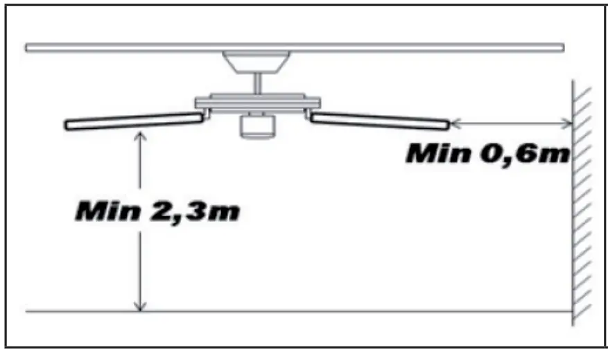 Klarstein 10035789 Ceiling Fan - fig