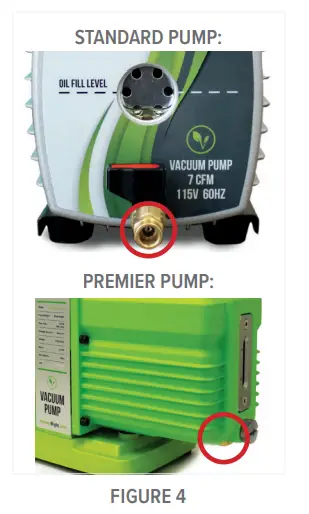 HARVEST RIGHT Pharma Freeze Dryer 10.25 Sq Ft - Oil Change