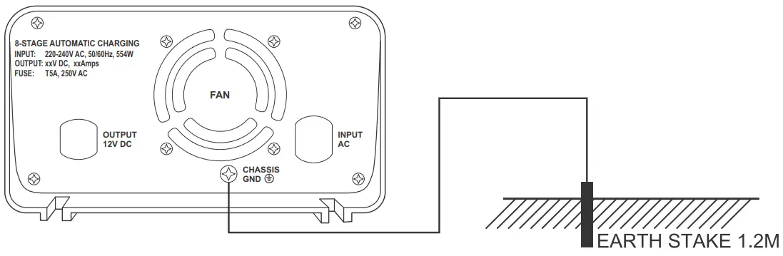 KICKASS KACHG1212 12V 12Amp Smart Battery Charger 8 Stage Automatic - 11