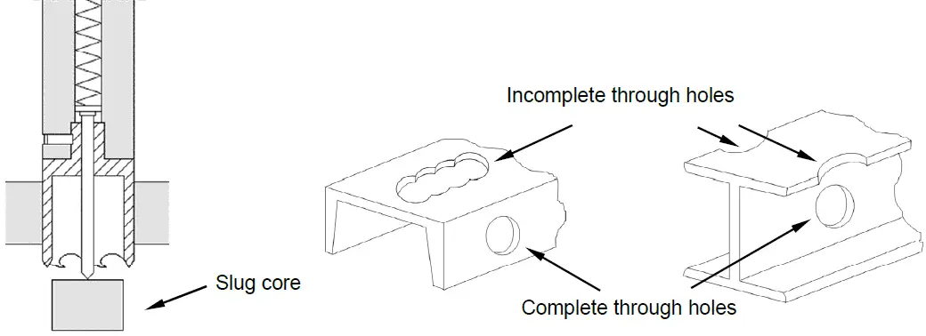 Holemaker HMPRO35 PRO 35 Magnetic Base Drilling Machine 12