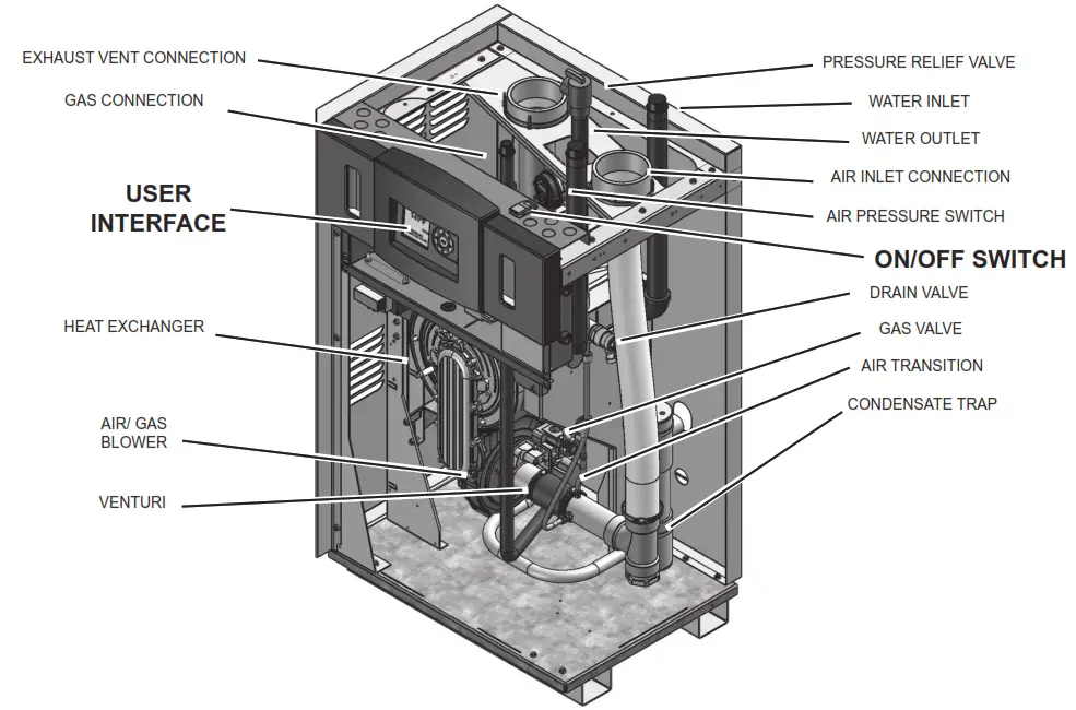 bradfordwhite BNTH Brute Series volume water Heater - fig 1
