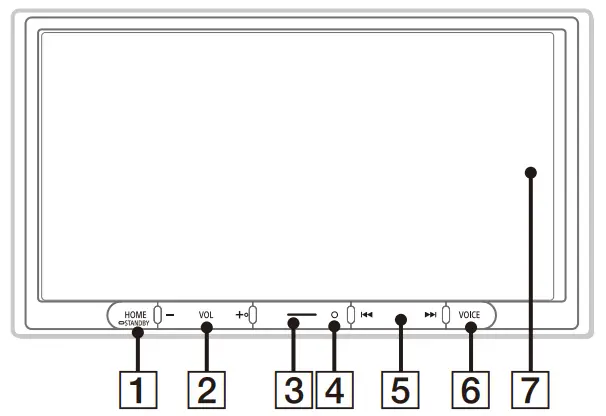 SONY XAV AX6000 AV RECEIVER 6 95 Digital Multi Media - fig1