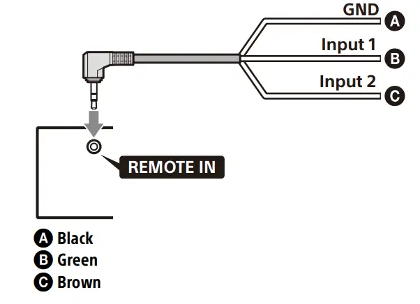 SONY XAV AX6000 AV RECEIVER 6 95 Digital Multi Media - fig12