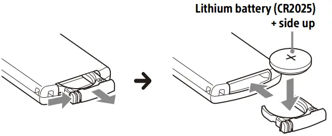 SONY XAV AX6000 AV RECEIVER 6 95 Digital Multi Media - fig6