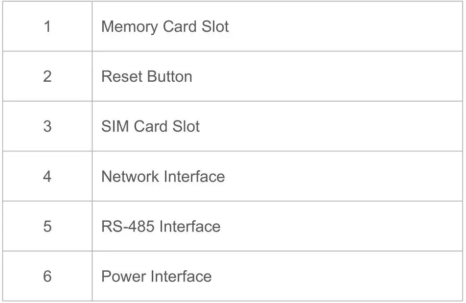 HIKVISION DS-2XS6A25G0-I Solar Network Camera - Interface Introduction