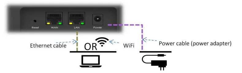 Xstream-AME-422SR-Wi-Fi-Mesh-Extender-fig-1
