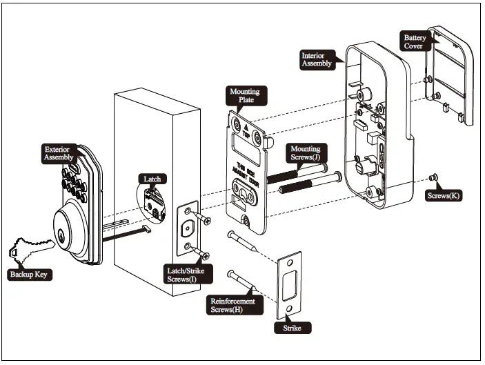 HuTools-KS01-Electronic-Keypad-Deadbolt-Lock-fig1
