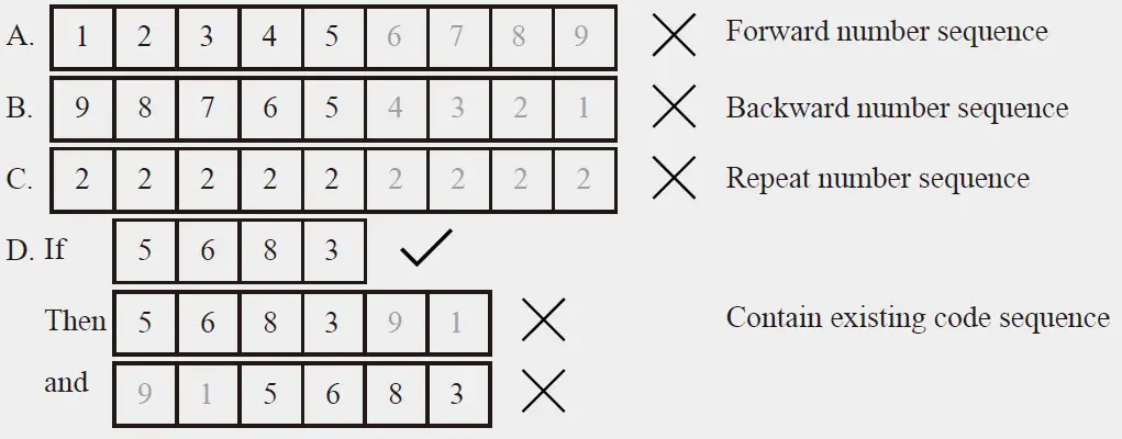HuTools-KS01-Electronic-Keypad-Deadbolt-Lock-fig14
