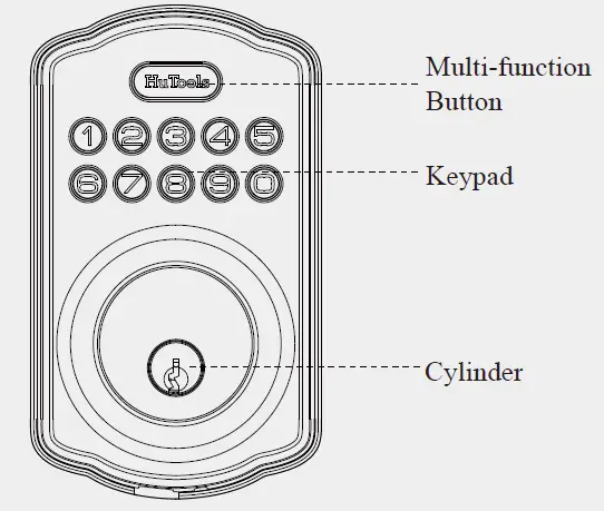 HuTools-KS01-Electronic-Keypad-Deadbolt-Lock-fig15