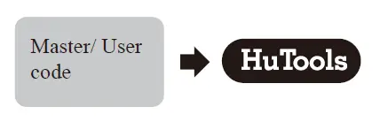 HuTools-KS01-Electronic-Keypad-Deadbolt-Lock-fig18