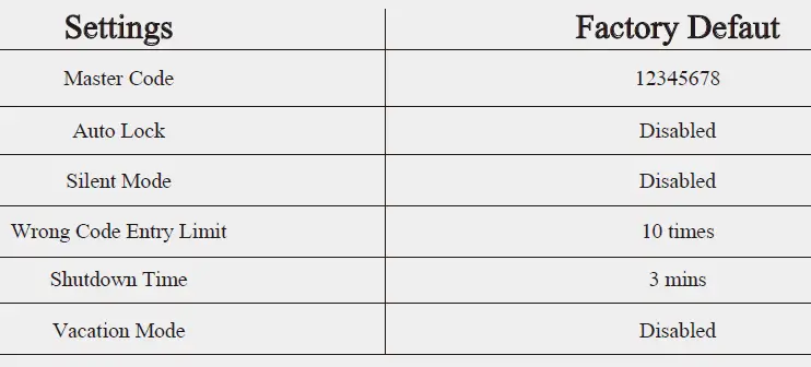 HuTools-KS01-Electronic-Keypad-Deadbolt-Lock-fig24