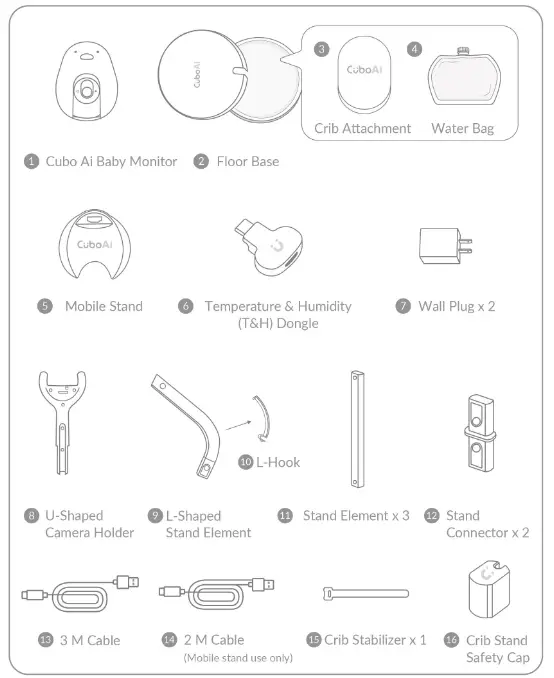 Yun Yun Ai YYCBV3 Cubo AI Baby Monitor - fig 2
