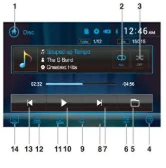 Dual Electronics DV712 Multimedia DVD Receiver with Bluetooth 7 Inch Digital TFT LCD-fig10