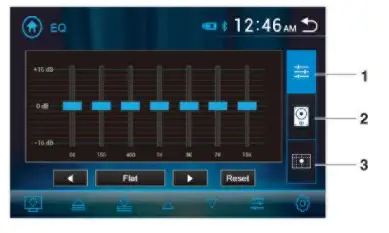 Dual Electronics DV712 Multimedia DVD Receiver with Bluetooth 7 Inch Digital TFT LCD-fig11