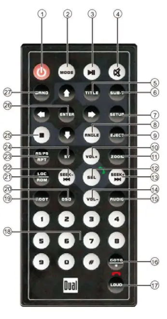 Dual Electronics DV712 Multimedia DVD Receiver with Bluetooth 7 Inch Digital TFT LCD-fig5