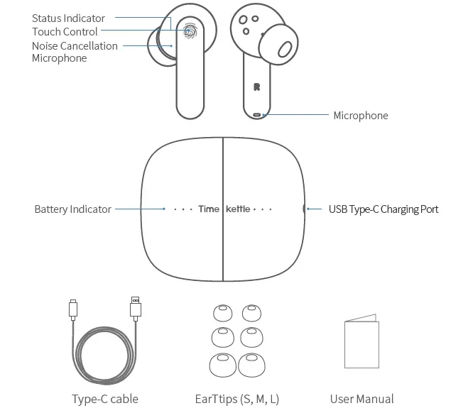 Timekettle M3 Translator Earbuds FIG 1