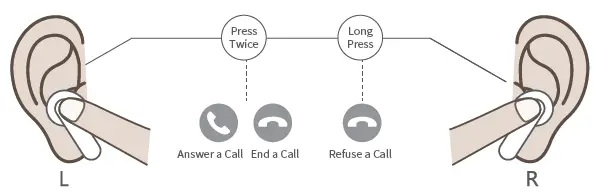 Timekettle M3 Translator Earbuds FIG 6