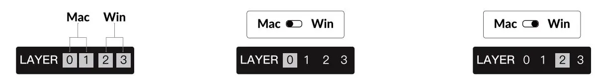 Keychron-Q5-Customizable-Keyboard-FIG6