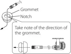 Using a grommet