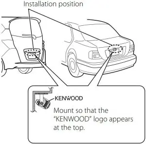 Installation Inductions