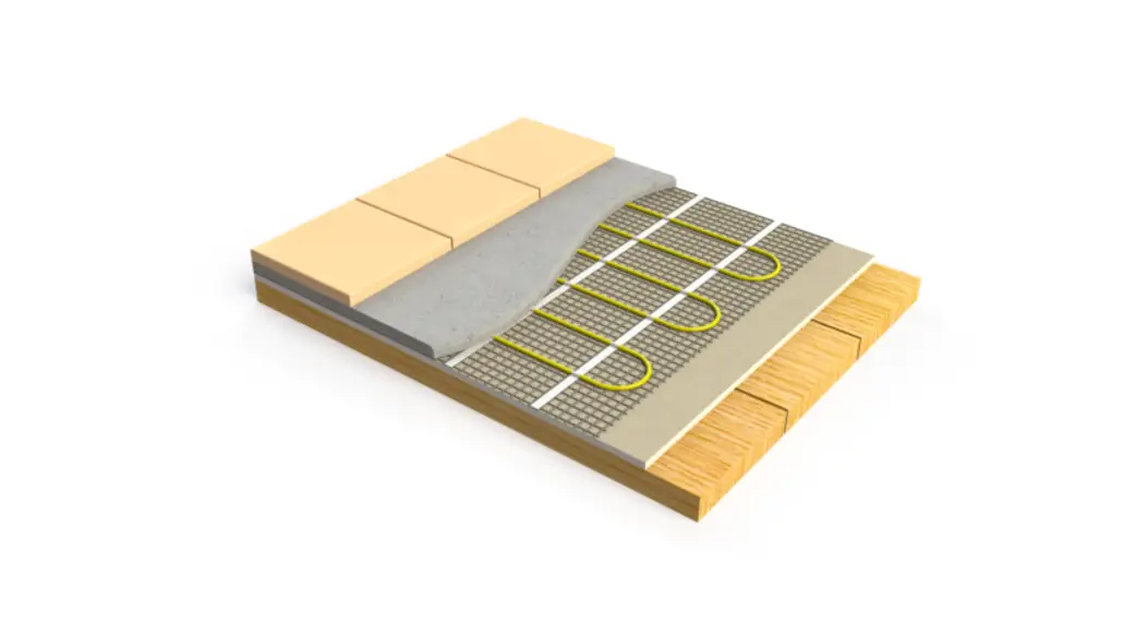 Gaia Underfloor Heating Mat Installation Guide