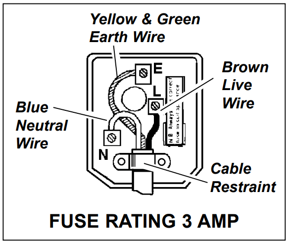 SEALEY HVSF24 Industrial High Velocity Pedestal Fans - FIG 1