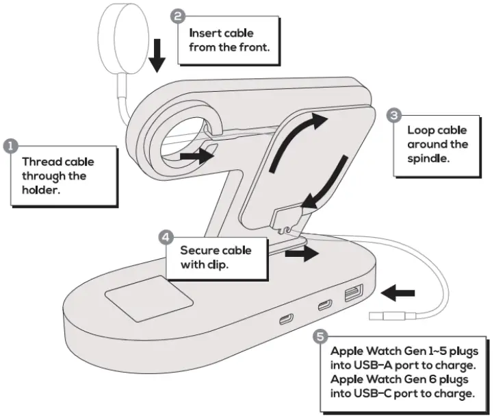 Watch Charging Holder