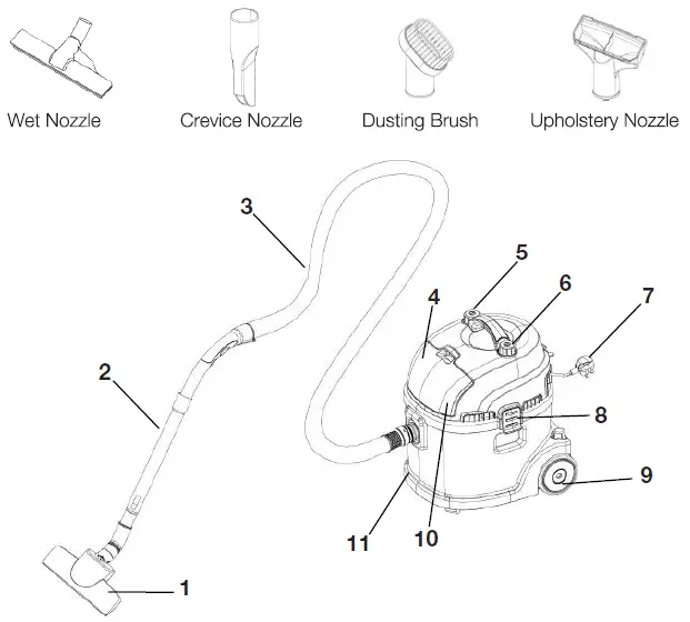 Electrolux Z 930 Wet and Dry Vacuum Cleaner-1