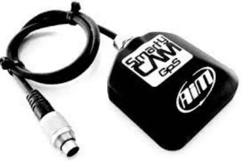 AiM SPORTS GPS03 GPS compatibility PRODUCT