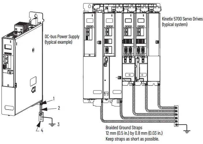 Connect the Braided Ground Strap 