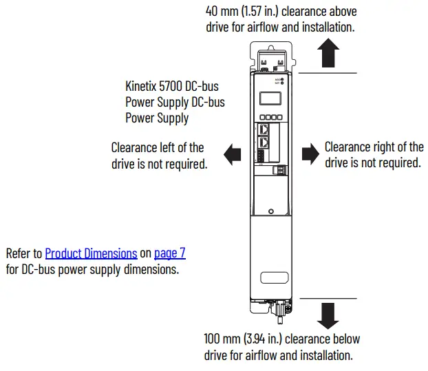 Minimum Clearance Requirements