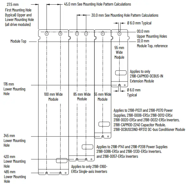 Kinetix 5700 Mounting Hole Patterns