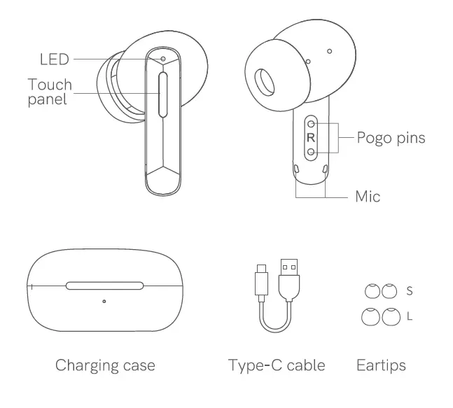 QCY BH22DT10A True Wireless Earbuds fig 1