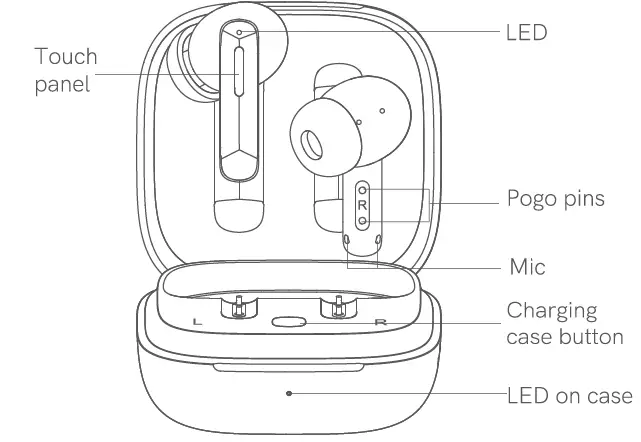 QCY BH22DT10A True Wireless Earbuds fig 6