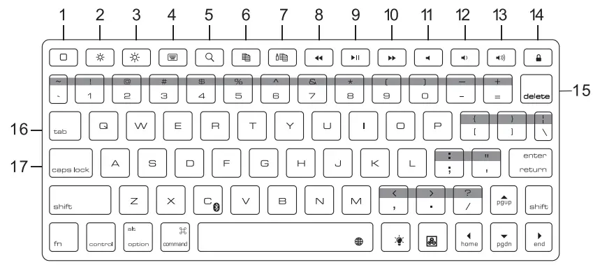 BABG A2602 iPad Keyboard Case - 3