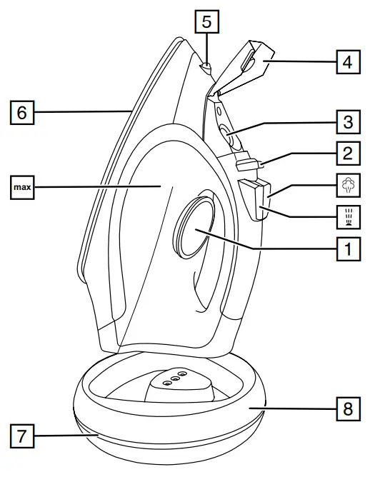 Russell Hobbs RHC580 Freedom Cordless Iron - fig 1