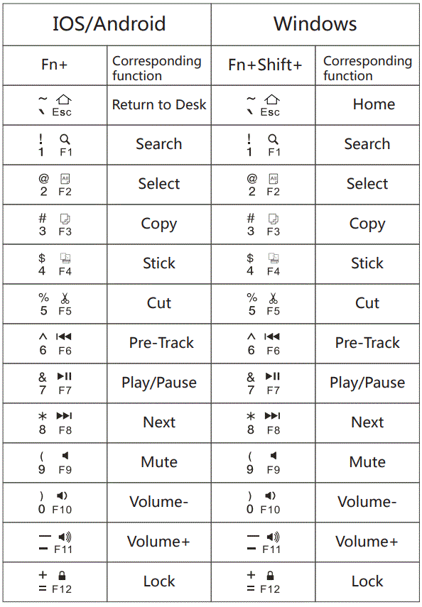 Shenzhen-Dzh-Industrial-B033C-Bluetooth-Keyboard-fig-1
