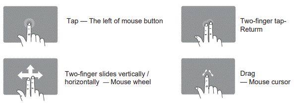 Shenzhen-Dzh-Industrial-B033C-Bluetooth-Keyboard-fig-15