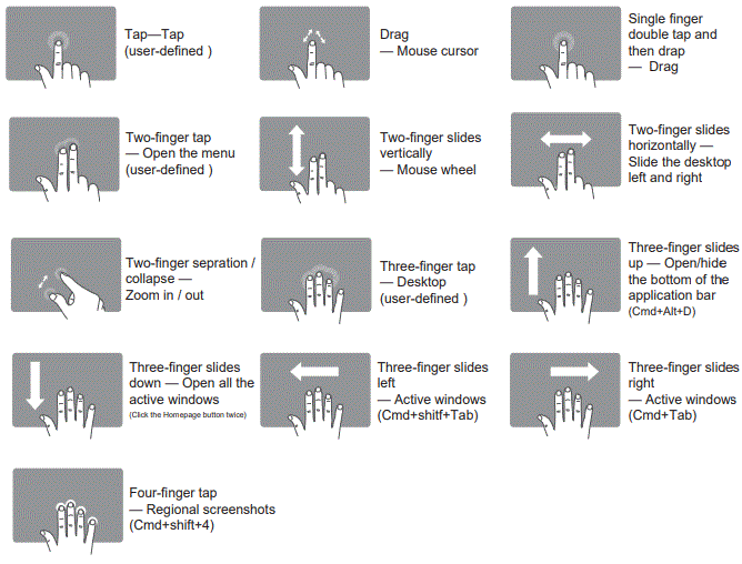 Shenzhen-Dzh-Industrial-B033C-Bluetooth-Keyboard-fig-16