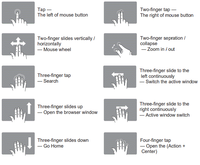 Shenzhen-Dzh-Industrial-B033C-Bluetooth-Keyboard-fig-17