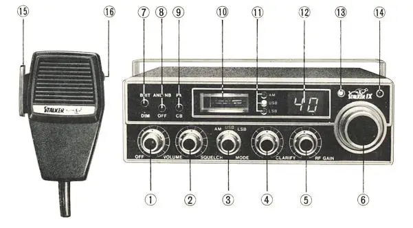 RigPix-TBX89-Teaberry-American-Radio-Corporation-FIG-1