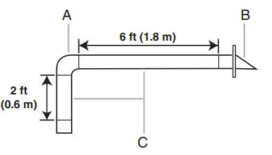 KitchenAid Microwave Hood Combination Installation Guide - Recommended Vent Length