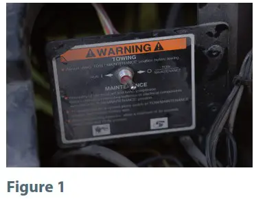 PowerFilm PowerDrive Golf Car Solar Panel Instruction Manual - PowerFilm PowerDrive Golf Car Solar Panel Instruction Manual