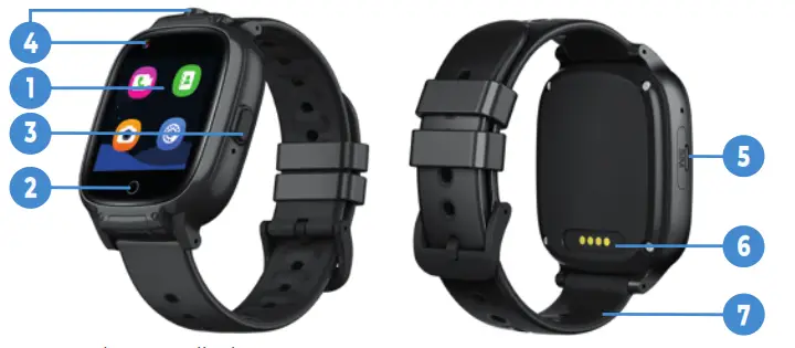 GARETT Kids Twin 4G Smartwatch - back button