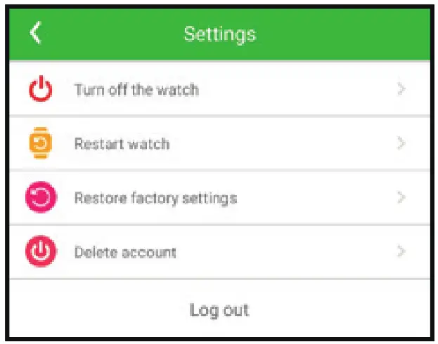 GARETT Kids Twin 4G Smartwatch - button 4