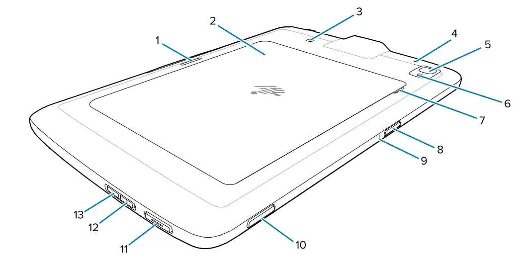ZEBRA ET40 Enterprise - Rear View