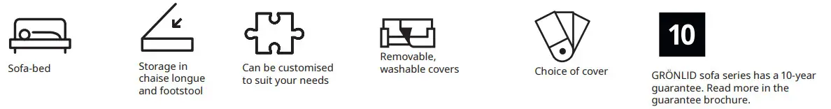 IKEA GRÖNLID Sofa Series 2 Seat Sofa - icon 1