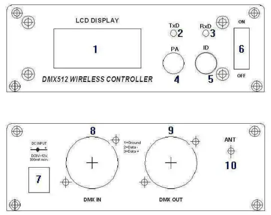 VIKING-C-WDMX-Wireless-Transmitter-Receiver-Chinese-Protocol-1