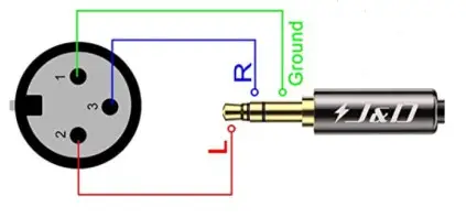 Metropwr FXMASTER 8 Band Audio Equalizer - Fig 2